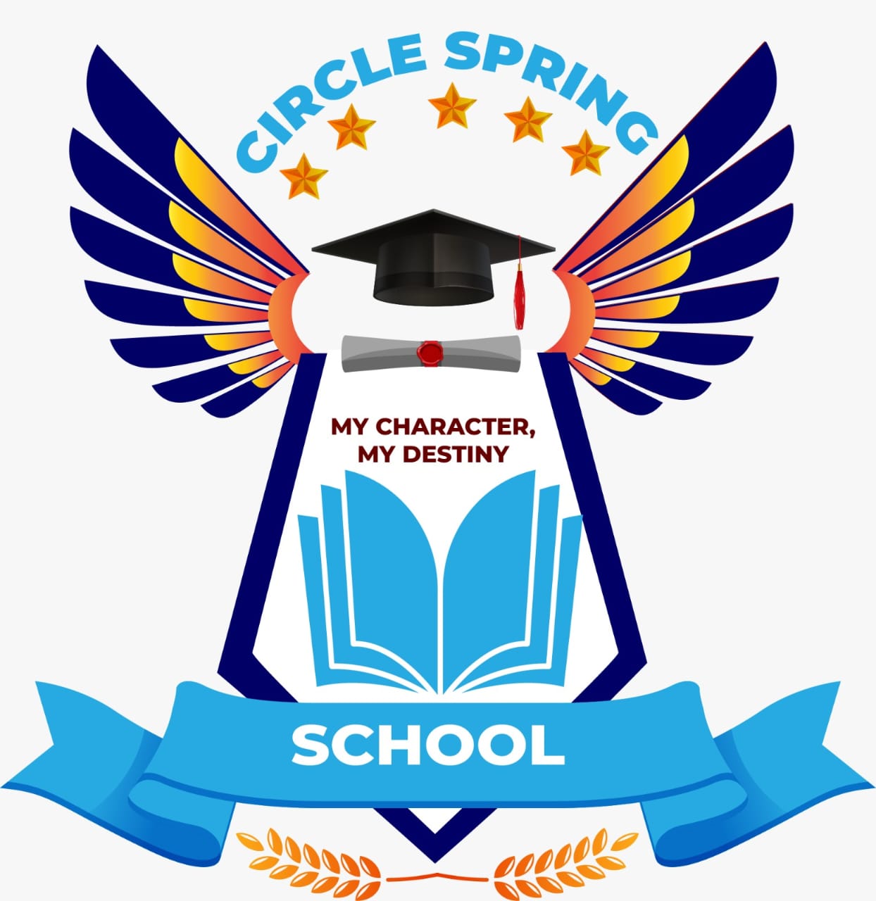 Partner School